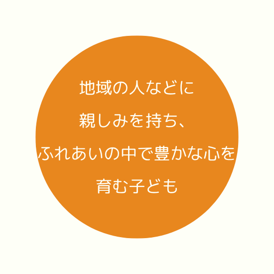 地域の人などに親しみを持ち、ふれあいの中で豊かな心をはぐくむ子ども